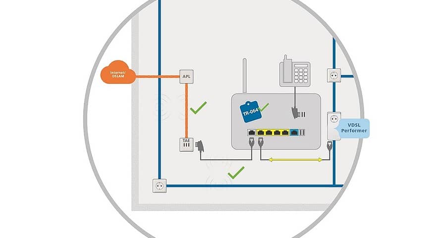 devolo patent ensures optimal VDSL performance devolo patent ensures optimal VDSL performance